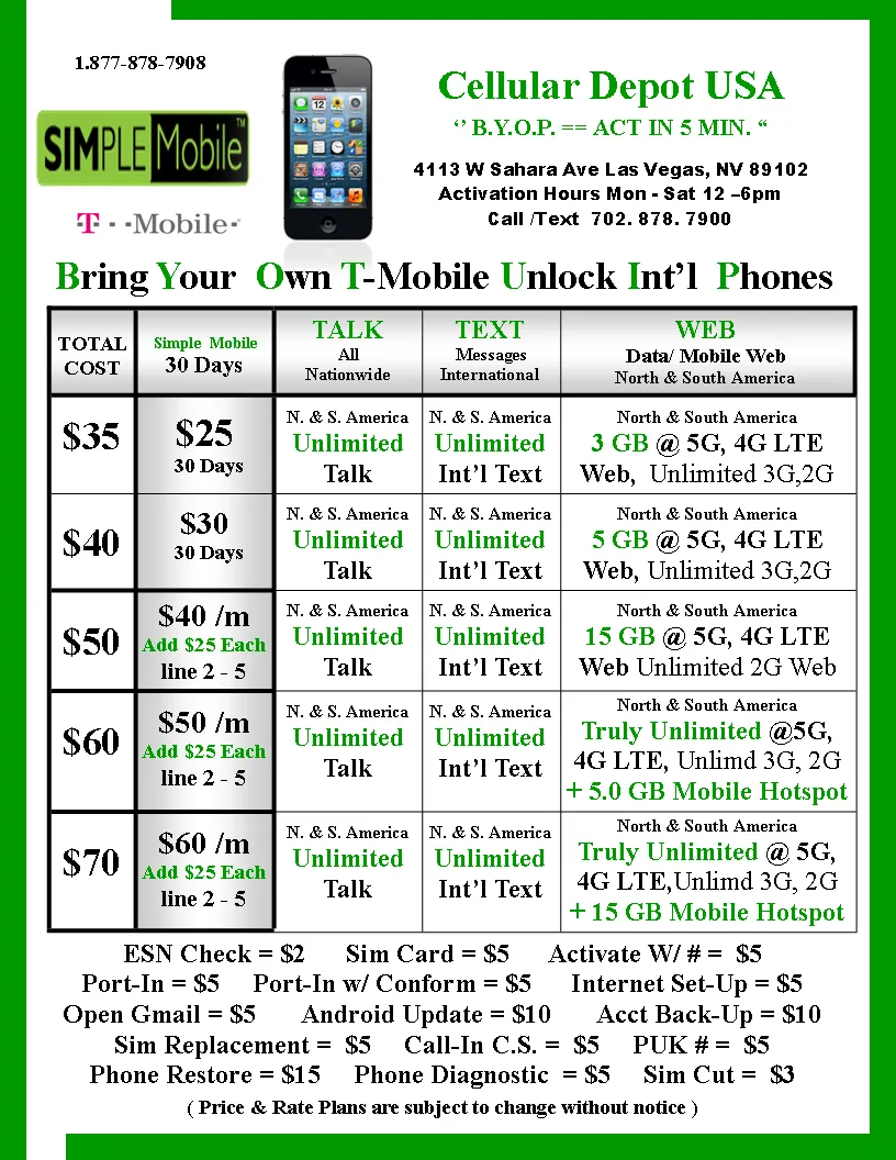 BYOP = Simple Mobile 3 Lines Family $100 Unlimited Everything Plan   5GB Hotspot   3 Sim Card   3 New Number