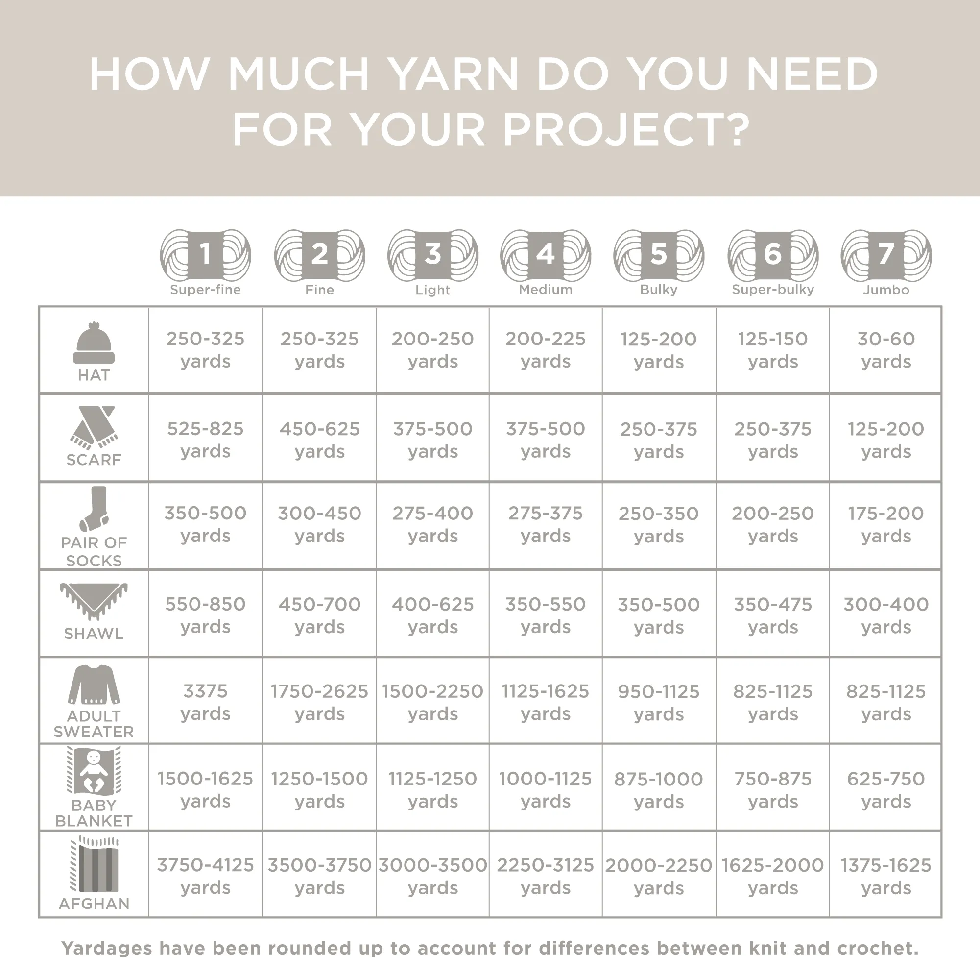 North Pole Yarn Co: Sparkle Yarn