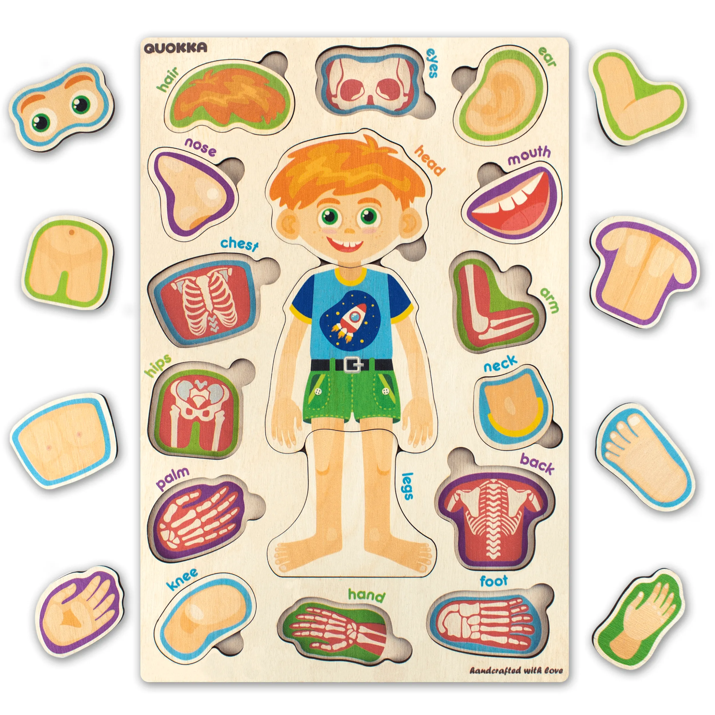 Puzzles for Toddlers Games Our Body Parts
