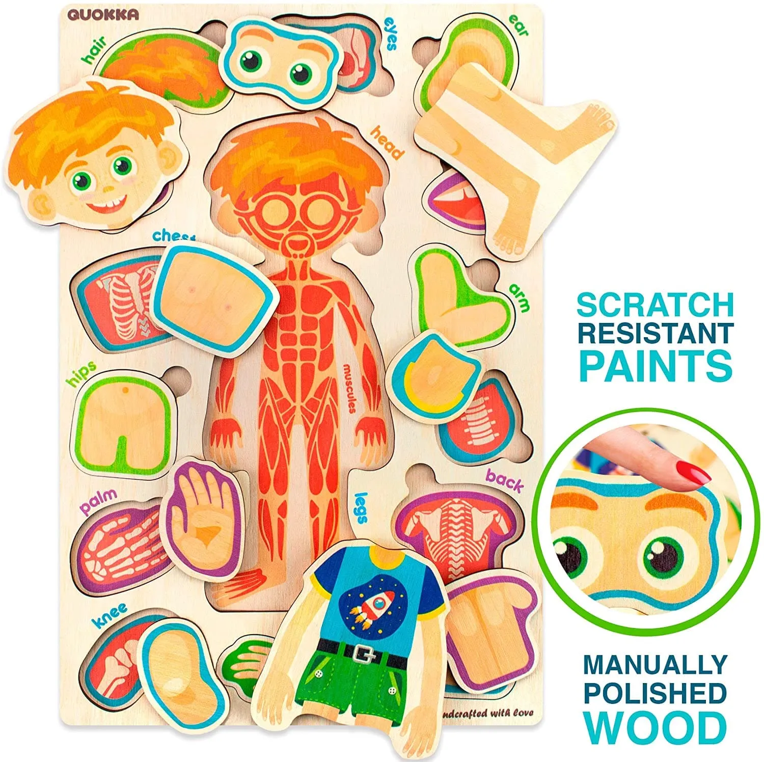 Puzzles for Toddlers Games Our Body Parts