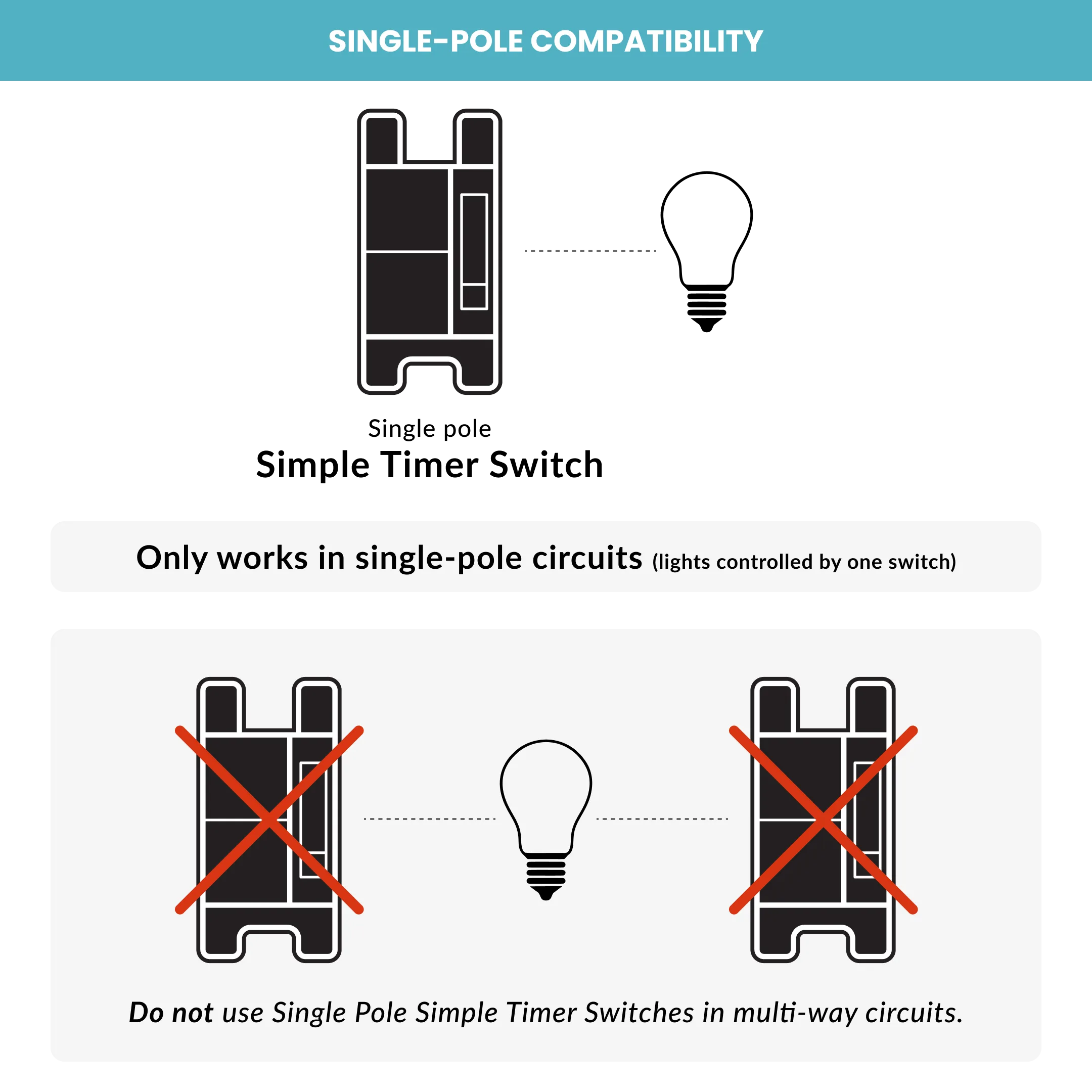Simple Timer Switch